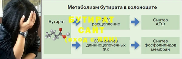 MDMA Абаза